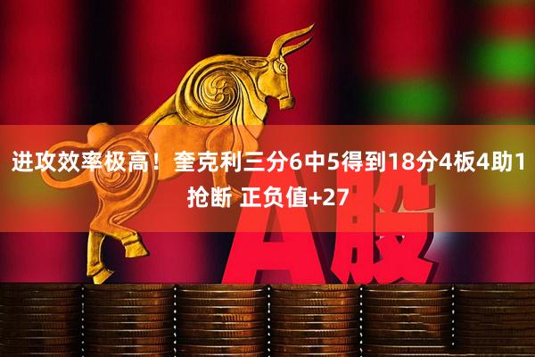 进攻效率极高！奎克利三分6中5得到18分4板4助1抢断 正负值+27